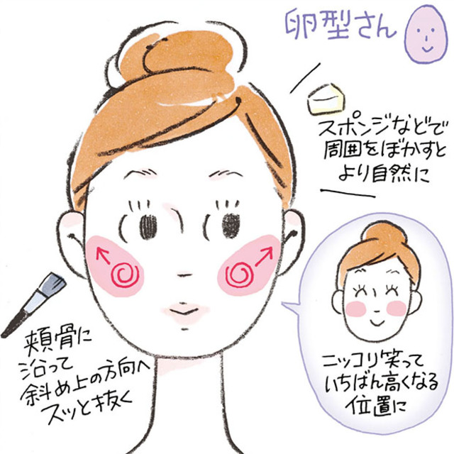 Illustration:Hitomi Mizorogi