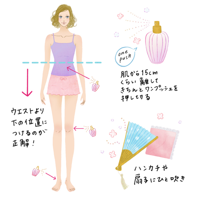 Illustration:Naoko Yoshida