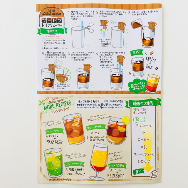 Photo by kanipangram