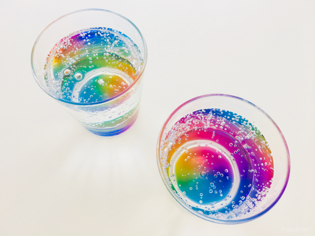 Photo by kanipangram