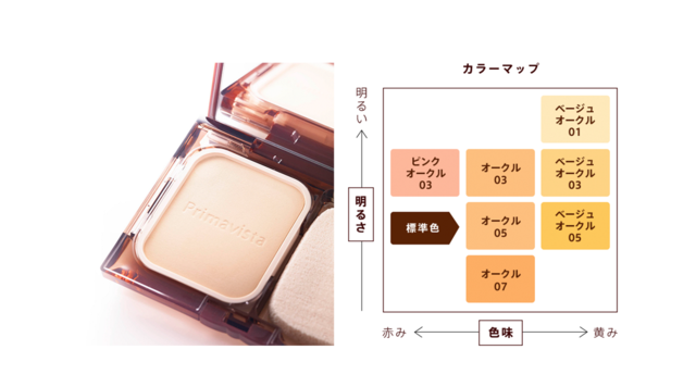 きれいな素肌質感パウダーファンデーション（オークル05）
