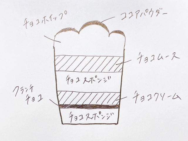 Mayu Nishikawa / BuzzFeed