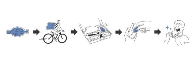 Photo by 株式会社エードット