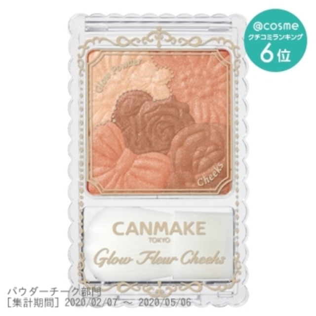 グロウフルールチークス 12 シナモンラテフルール