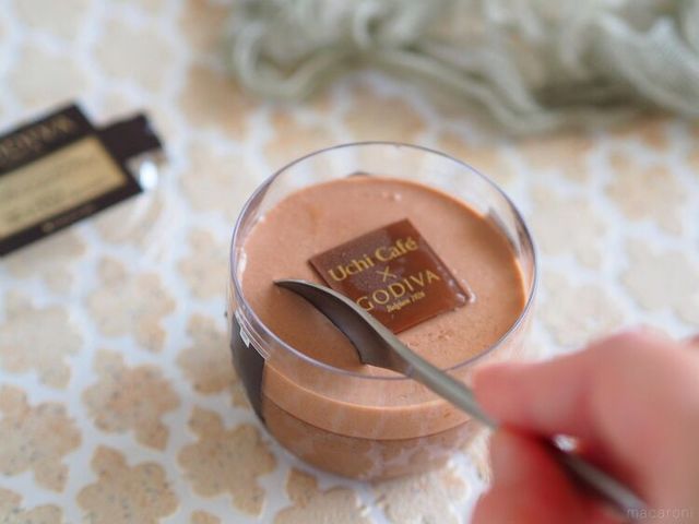 Photo by muccinpurin