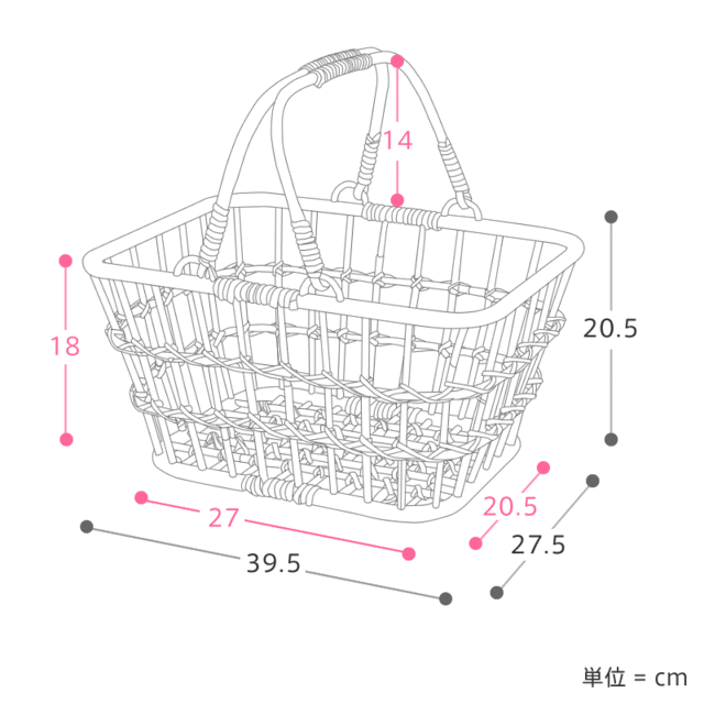 マーケットバスケット